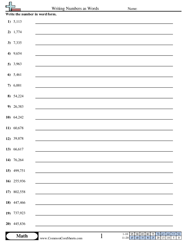 Numeric to Word Within 1 Million worksheet